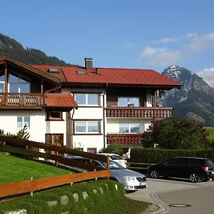 Rotzler Oberstdorf